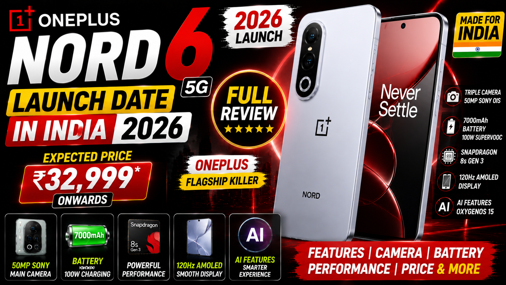 OnePlus Nord 6 launch