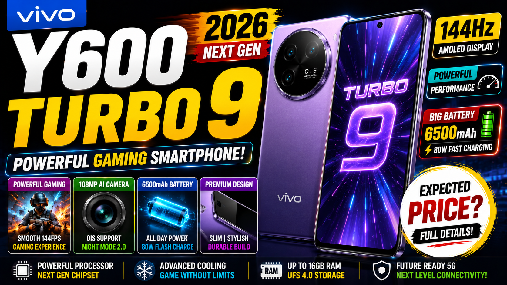 Vivo Y600 Turbo 9 2026 Powerful Gaming Beast With Massive Battery & AI Camera